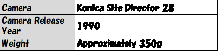 東京CAMERA