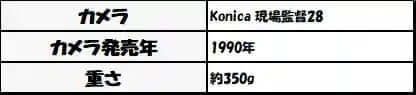 東京CAMERA