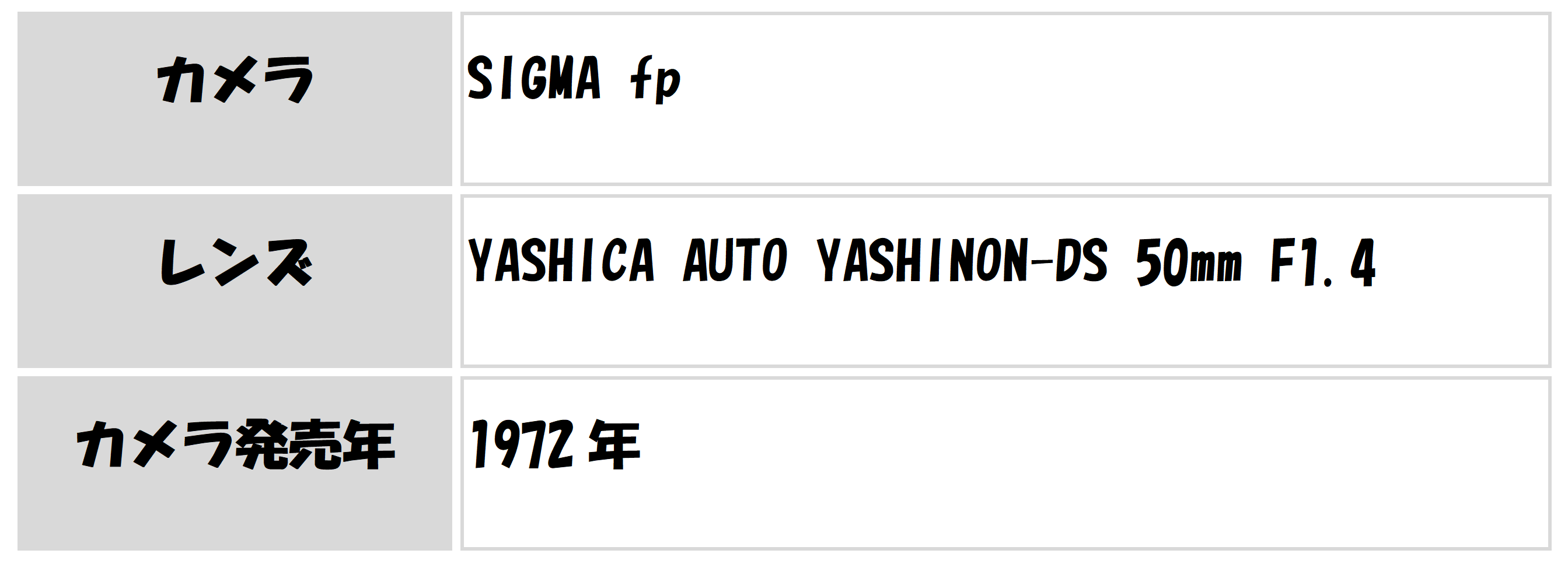 東京CAMERA