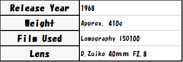 東京CAMERA